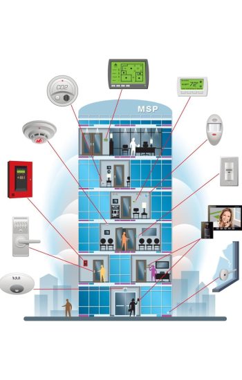 7317.BuildingAutomation